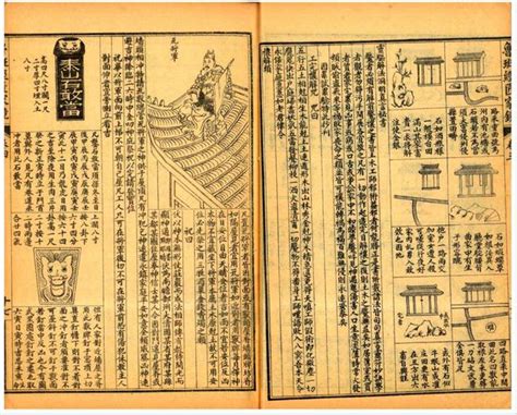 魯班經書|千古奇書《魯班經》